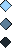 Icon continue browsing